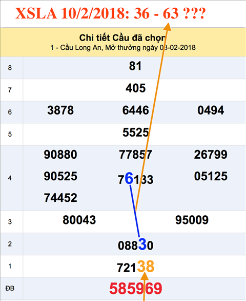 An so XSLA 10-2-2018 An so XSLA 10-2-2018
